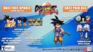 Dragon Ball FighterZ